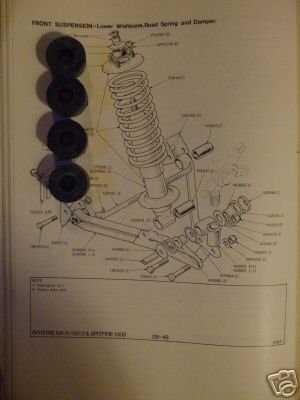 Triumph spitfire herald - triumph,